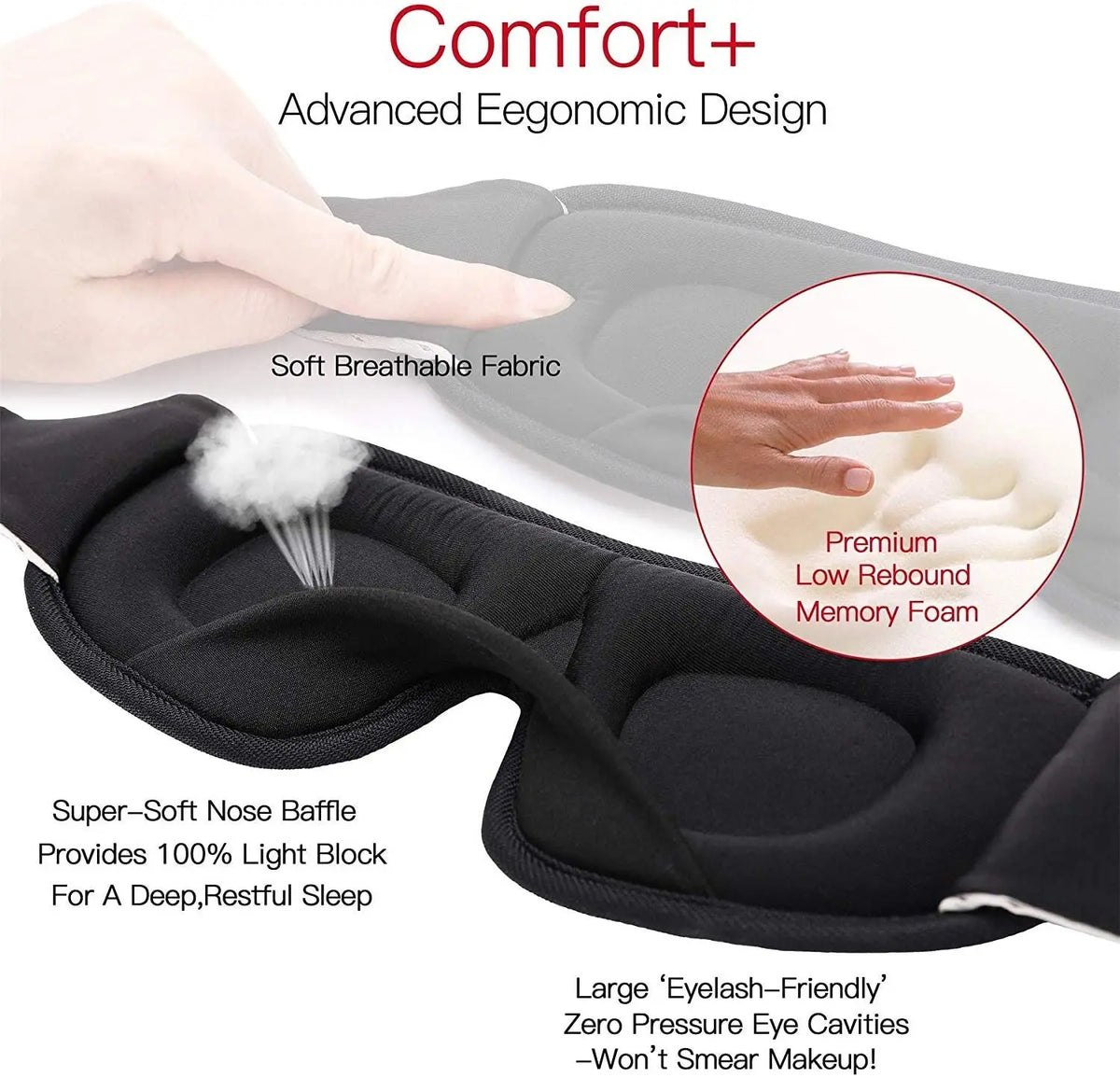 Contoured 3D Sleep Mask – Total Blackout